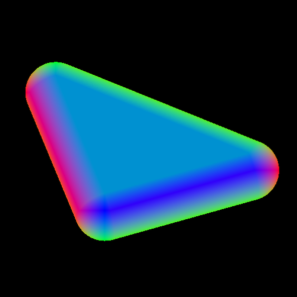 Signed Distance Function construction of a Triangle.
